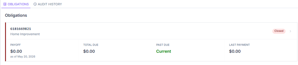 Obligations tab