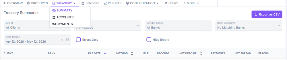 Example Treasury Page